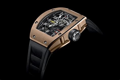 affordable richard mille alternative|rolex gmt alternative 2022.